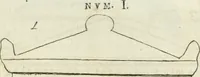 Picture 53 of 83 from Monumenta peloponnesia : commentariis explicata (1761), leaf 234