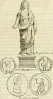 An illustration from Monumenta peloponnesia : commentariis explicata (1761)