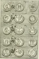 An illustration from Monumenta veteris Antii, hoc est, Inscriptio M. Aquilii et tabula solis Mithrae variis figuris & symbolis exsculpta quae nuper inibi reperta, nunc prodeunt commentari illustrata, & accuratè explicata : accedunt Dissertationes de Beleno et aliis quibusdam Aquilejensium diis. et De colonia Forojuliensi (1700)