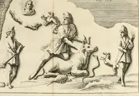 An illustration from Monumenta veteris Antii, hoc est, Inscriptio M. Aquilii et tabula solis Mithrae variis figuris & symbolis exsculpta quae nuper inibi reperta, nunc prodeunt commentari illustrata, & accuratè explicata : accedunt Dissertationes de Beleno et aliis quibusdam Aquilejensium diis. et De colonia Forojuliensi (1700)