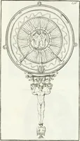 Picture 155 of 209 from Monumenti antichi inediti (1767), leaf 282