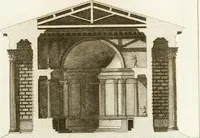 An illustration from Monumenti di fabbriche antiche estratti dai disegni dei piu celebri autori (1796)