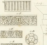 An illustration from Monumenti di fabbriche antiche estratti dai disegni dei piu celebri autori (1796)