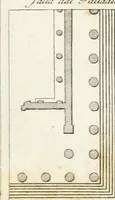 An illustration from Monumenti di fabbriche antiche estratti dai disegni dei piu celebri autori (1796)