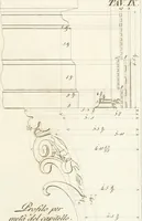 An illustration from Monumenti di fabbriche antiche estratti dai disegni dei piu celebri autori (1796)