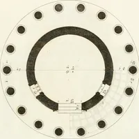 An illustration from Monumenti di fabbriche antiche estratti dai disegni dei piu celebri autori (1796)
