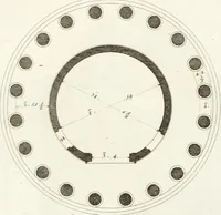An illustration from Monumenti di fabbriche antiche estratti dai disegni dei piu celebri autori (1796)