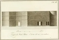 Picture 45 of 98 from Monumenti di fabbriche antiche estratti dai disegni dei piu celebri autori (1796), leaf 96