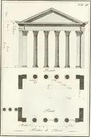An illustration from Monumenti di fabbriche antiche estratti dai disegni dei piu celebri autori (1796)