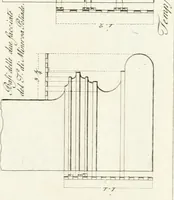 An illustration from Monumenti di fabbriche antiche estratti dai disegni dei piu celebri autori (1796)