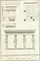 An illustration from Monumenti di fabbriche antiche estratti dai disegni dei piu celebri autori (1796)