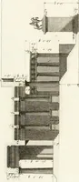 An illustration from Monumenti di fabbriche antiche estratti dai disegni dei piu celebri autori (1796)