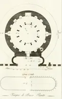 An illustration from Monumenti di fabbriche antiche estratti dai disegni dei piu celebri autori (1796)