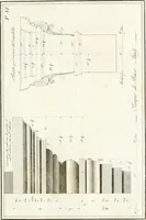 An illustration from Monumenti di fabbriche antiche estratti dai disegni dei piu celebri autori (1796)
