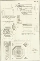An illustration from Monumenti di fabbriche antiche estratti dai disegni dei piu celebri autori (1796)