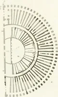An illustration from Monumenti di fabbriche antiche estratti dai disegni dei piu celebri autori (1796)