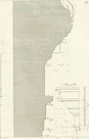 Picture 63 of 132 from Monumenti di fabbriche antiche estratti dai disegni dei piu celebri autori (1796), leaf 128