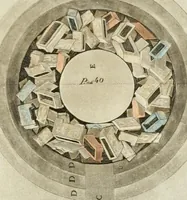 Picture 15 of 58 from Monumenti etruschi o di etrusco nome (1821), leaf 266