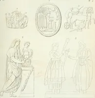 An illustration from Monumenti etruschi o di etrusco nome (1821)