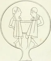 Picture 27 of 48 from Monumenti etruschi o di etrusco nome (1821), leaf 528