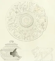An illustration from Monumenti etruschi o di etrusco nome (1821)