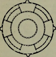 An illustration from The monuments of Christian Rome from Constantine to the renaissance (1908)