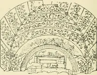An illustration from Monuments of the early church (1901)