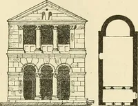 An illustration from Monuments of the early church (1901)