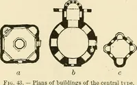 An illustration from Monuments of the early church (1901)