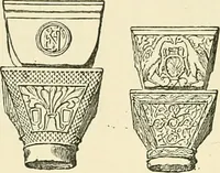 An illustration from Monuments of the early church (1901)