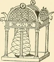 An illustration from Monuments of the early church (1901)