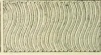 An illustration from Monuments of the early church (1901)