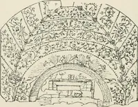 An illustration from Monuments of the early church (1901)