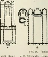 An illustration from Monuments of the early church (1901)