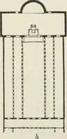 An illustration from Monuments of the early church (1901)