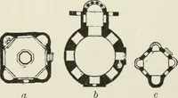 An illustration from Monuments of the early church (1901)