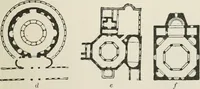 An illustration from Monuments of the early church (1901)
