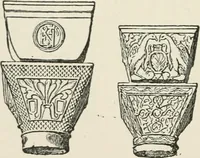 An illustration from Monuments of the early church (1901)