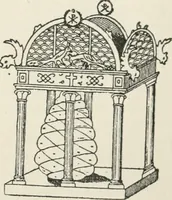 An illustration from Monuments of the early church (1901)