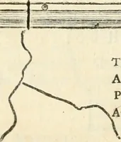 Picture 14 of 192 from Monumentum sive columbarium libertorum et servorum Liviae Augustae et Caesarum : Romae detectum in Via Appia, anno M.D.CC.XXVI. (1727), leaf 122