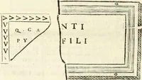 An illustration from Monumentum sive columbarium libertorum et servorum Liviae Augustae et Caesarum : Romae detectum in Via Appia, anno M.D.CC.XXVI. (1727)