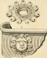 An illustration from Monumentum sive columbarium libertorum et servorum Liviae Augustae et Caesarum : Romae detectum in Via Appia, anno M.D.CC.XXVI. (1727)