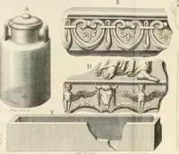 Picture 188 of 192 from Monumentum sive columbarium libertorum et servorum Liviae Augustae et Caesarum : Romae detectum in Via Appia, anno M.D.CC.XXVI. (1727), leaf 327