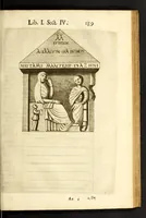 Picture 34 of 65 from Monvmenta patavina Sertorii Vrsati stvdio collecta, digesta, explicata, suisque iconibus expressa . (1652), leaf 211