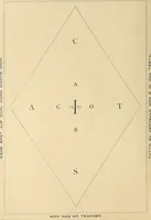 Picture 7 of 117 from Moral emblems, with aphorisms, adages, and proverbs, of all ages and nations (1862), leaf 23
