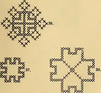 Picture 8 of 406 from Mordvalaisten pukuja kuoseja. Trachten und Muster der Mordvinen (1896), leaf 104