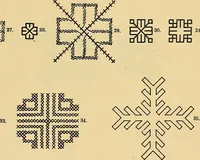 An illustration from Mordvalaisten pukuja kuoseja. Trachten und Muster der Mordvinen (1896)