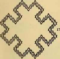 Picture 10 of 406 from Mordvalaisten pukuja kuoseja. Trachten und Muster der Mordvinen (1896), leaf 110