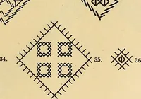 An illustration from Mordvalaisten pukuja kuoseja. Trachten und Muster der Mordvinen (1896)
