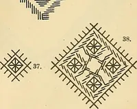 An illustration from Mordvalaisten pukuja kuoseja. Trachten und Muster der Mordvinen (1896)